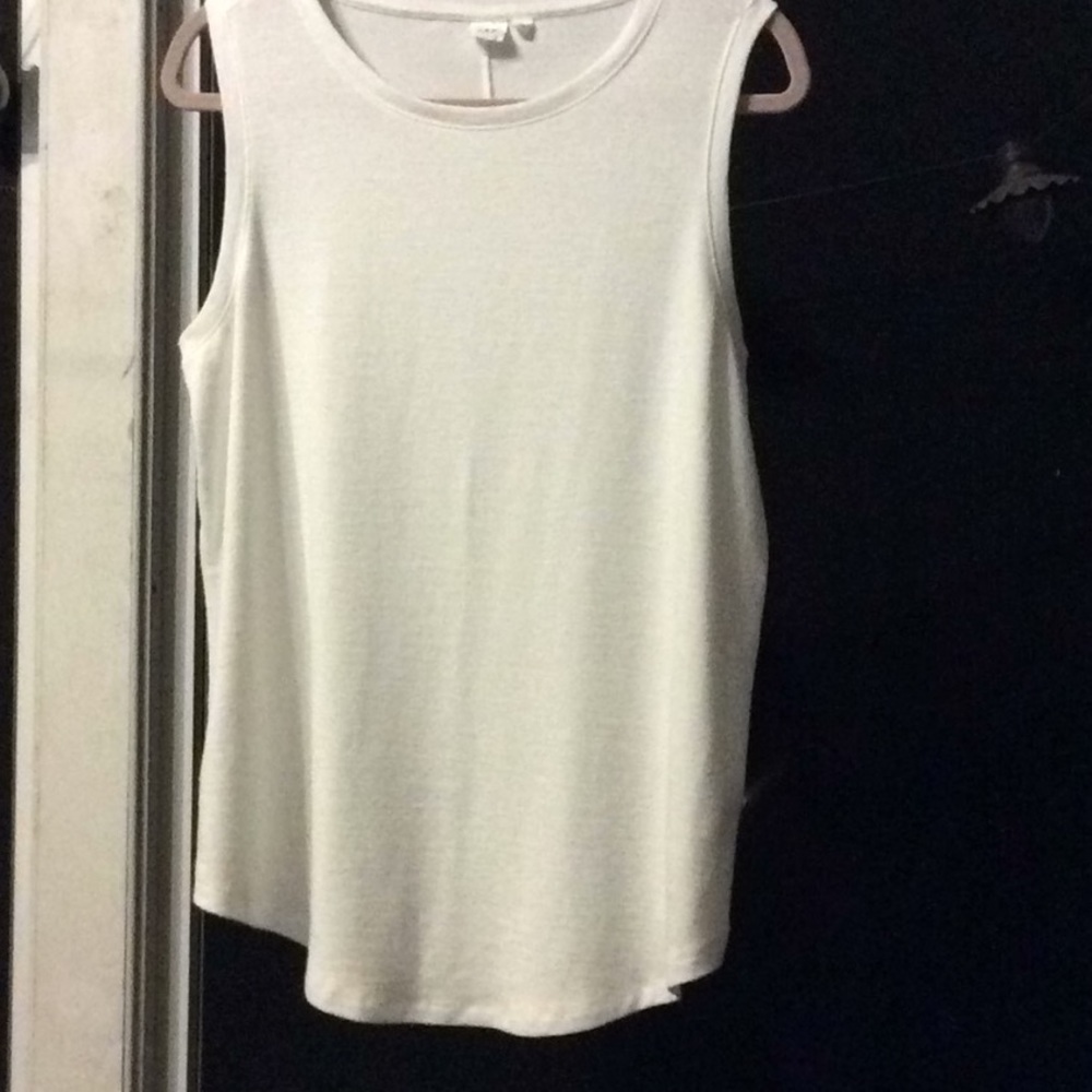 Top by gap